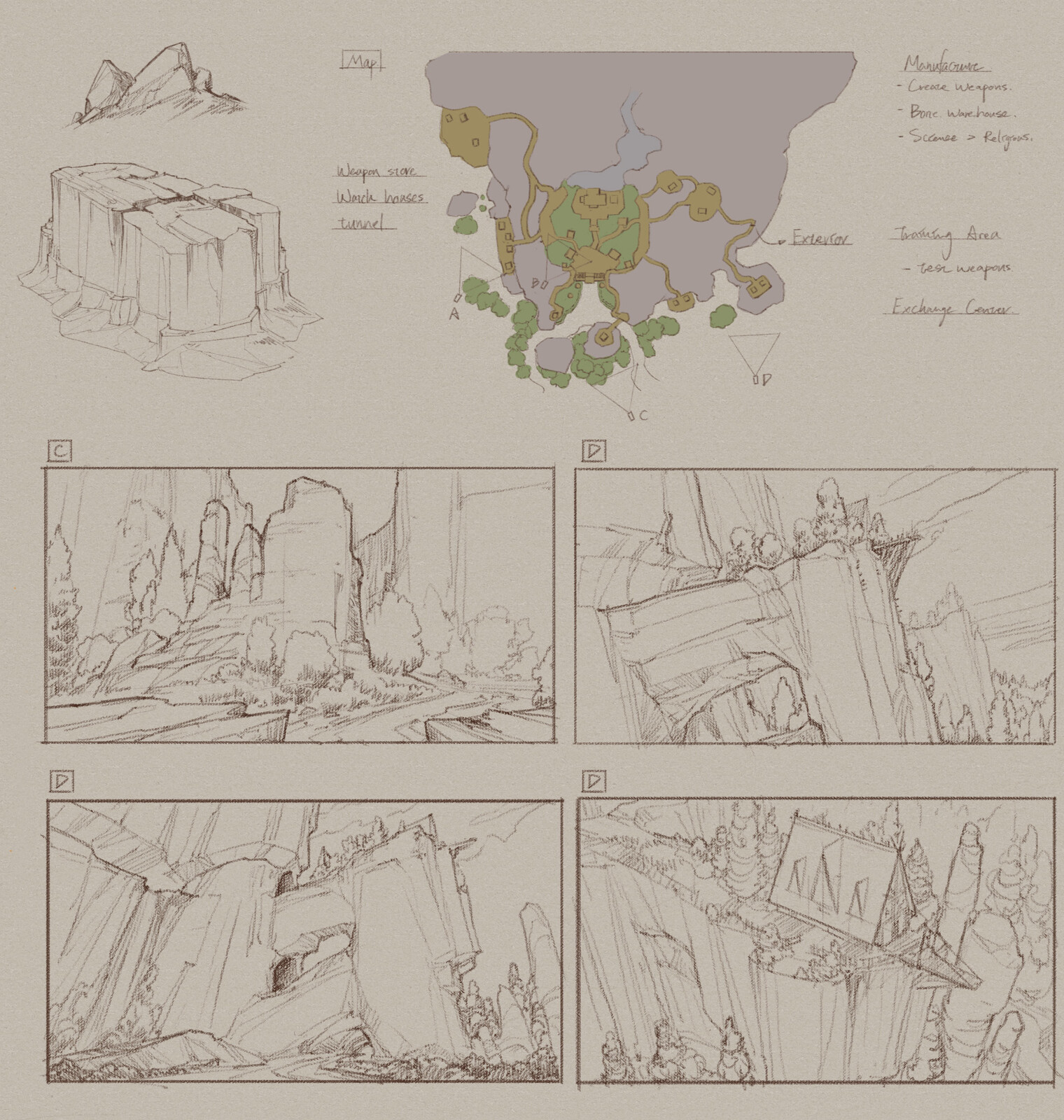 Illustration showing a top-down map and several sketches of an area