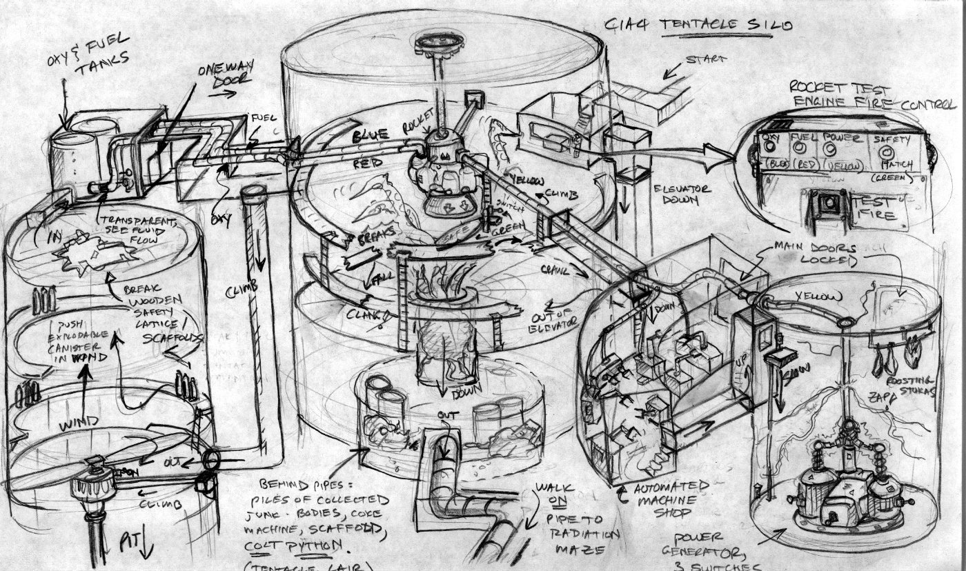 Half Life concept art sketch